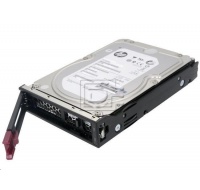 HPE 12TB SATA 6G Midline 7.2K LFF (3.5in) LP 1yr Wty Helium 512e Digitally Signed Firmware HDD