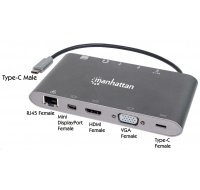 MANHATTAN Dokovací stanice USB-C na HDMI, Mini DP, VGA, 3xUSB 3.0, USB-C PD port, RJ 45, Card Reader, 3,5 mm